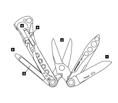 Фото 1497: Multi-tool Leatherman Style® CS