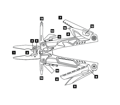 Фото 8828: Multi-tool Leatherman OHT®