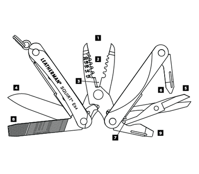 Фото 9403: Multi-tool Leatherman Squirt® ES4