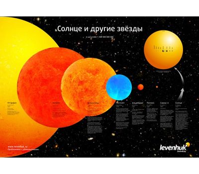 Фото 6906: Постер Levenhuk «Солнце и другие звезды»